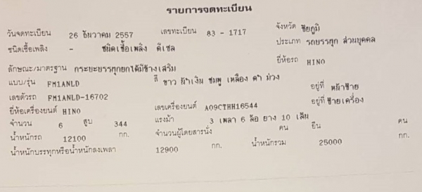 พ่วง 22 ล้อ ฮีโน่ 344 ปี 57 ปลายปี ( 26 ธค ) ไมล์ 210,000 กม. กระบะเหล็ก -  ดั้ม อู่ พงษ์ไพบูลย์ รถสด-สวย ราคา 2.65 ล้าน พ่วง 22 ล้อ ฮีโน่ 344 ปี 57 ปลายปี ( 26 ธค ) ไมล์ 210,000 กม. กระบะเหล็ก -  ดั้ม อู่ พงษ์ไพบูลย์ รถสด-สวย ราคา 2.65 ล้าน