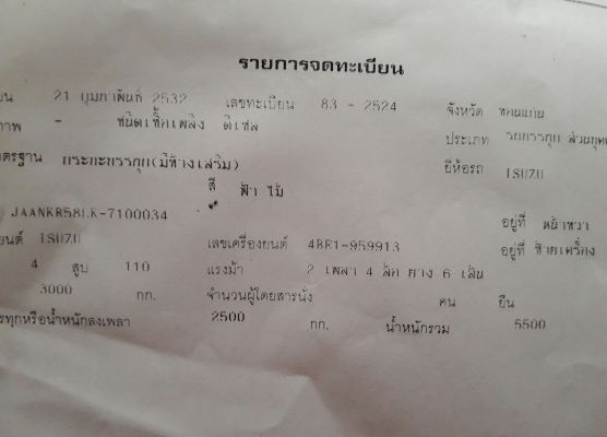 ขาย6 ล้อ ISUZU NKR110 แรง ดาวน์88,000บาท (ลูกค้าร้อยเอ็ดนำเงินสดมาจ่ายรับรถกลับบ้านแล้วคับรวยๆเฮงๆ)อ