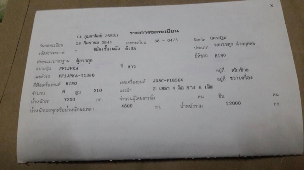 ขายรถ6ล้อ HINO FF1J 210แรง ปี44 ยาว7.20เมตร รถสวย ราคา700,000 สนใจโทร090-8588220 090-3258446 090-461 ขายรถ6ล้อ HINO FF1J 210แรง ปี44 ยาว7.20เมตร รถสวย ราคา700,000 สนใจโทร090-8588220 090-3258446 090-461