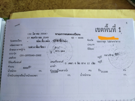 ขายลูกพ่วงพื้นเรียบ สามเพลายาว 6.50 เมตร อู่ขอนแก่นช.ทวี ปี 49 สภาพสวยพร้อมใช้งาน สนใจสอบถามได้ค่ะ ชาตรีสุโขทัย 083-9628875,089-7020483 ขายลูกพ่วงพื้นเรียบ สามเพลายาว 6.50 เมตร อู่ขอนแก่นช.ทวี ปี 49 สภาพสวยพร้อมใช้งาน สนใจสอบถามได้ค่ะ ชาตรีสุโขทัย 083-9628875,089-7020483