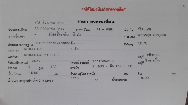อิสุ120ดั้มสามมิตร ห้างแท้ปี47เวอร์ แอร์ fหน้า-หลัง อิสุ120ดั้มสามมิตร ห้างแท้ปี47เวอร์ แอร์ fหน้า-หลัง