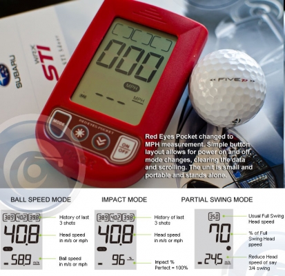 PRGR&rsquo;s Red Eyes Pocket Speed Monitor