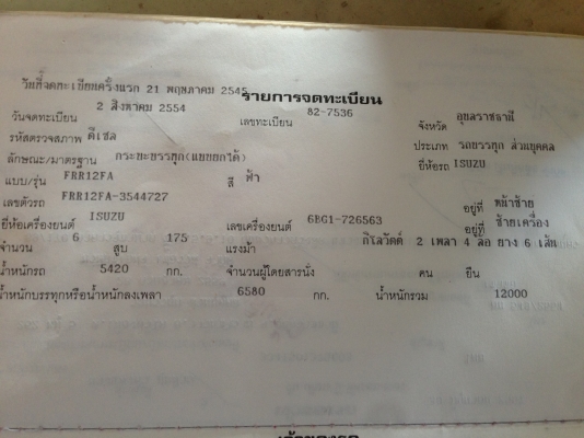 รถบรรทุก 6 ล้อดั๊มอีซูซุร๊อคกี้ 175 แรง