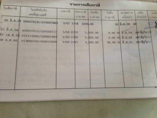 รถบรรทุก 6 ล้อดั๊มอีซูซุร๊อคกี้ 175 แรง