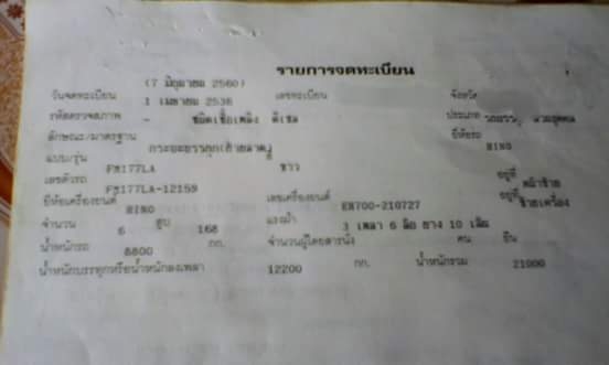 10ล้อท้ายลาด HINO F17 รถพร้อมใช้งาน เครื่องดี คัทซีสวย ราคาต่อรองได้ เล่มพร้อม ติดต่อ 0872976734