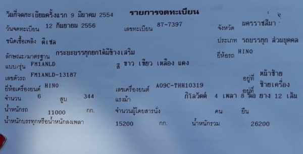 พ่วง 24 ล้อ ฮีโน่ 344 ปี 54 เบรคแห้ง กระบะมิเนียม - อู่ ซีทีทรัค บรรทุกได้ 31.700 กก. เครื่องดี เกียร์ดี พร้อมใช้ เอกสารพร้อมโอน 092-5852277 พ่วง 24 ล้อ ฮีโน่ 344 ปี 54 เบรคแห้ง กระบะมิเนียม - อู่ ซีทีทรัค บรรทุกได้ 31.700 กก. เครื่องดี เกียร์ดี พร้อมใช้ เอกสารพร้อมโอน 092-5852277