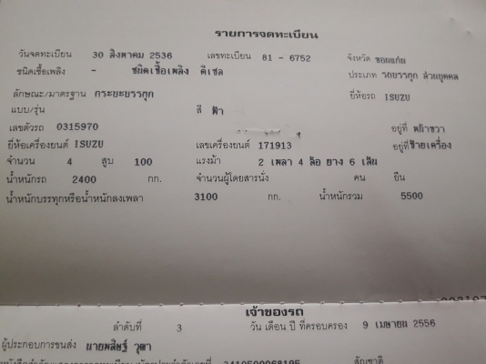 ขายรถบรรทุก4ล้อ 6ล้อทุกชนิด สดได้ ผ่อนได้ รถสวยๆพร้อมโอนทั่วไทย พร้อมลุยงานทุกคันคับ
