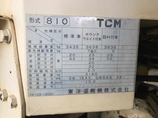 ขายรถตัก ยี่ห้อ TCM-810 เทอร์โบ ราคาถูก สภาพดี สนใจติดต่อคุณรัตนศักดิ์ โทร.081-7621704
