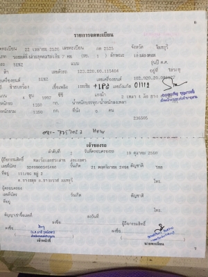 ขายถูก Benz W 123 Classic ขายถูก Benz W 123 Classic