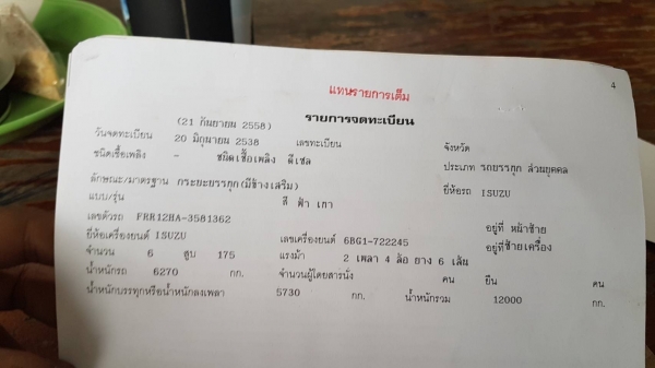 รถอีซูซุ 6 ล้อ รั้ว ( ไม่ดั้ม ) FRR 175 แรงม้า. ปี 38. สนใจติดต่อ 081 - 6079515