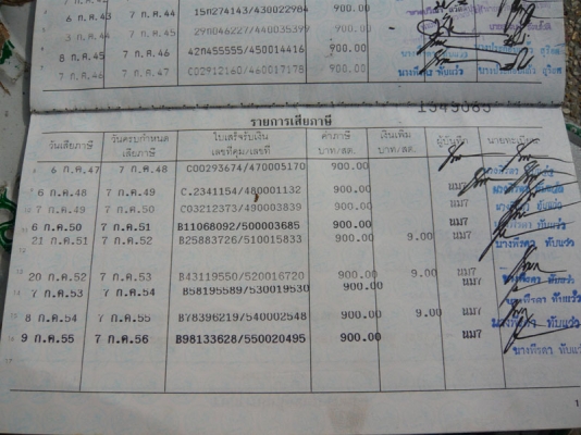 ขายทะเบียนรถกระบะ ISUZU