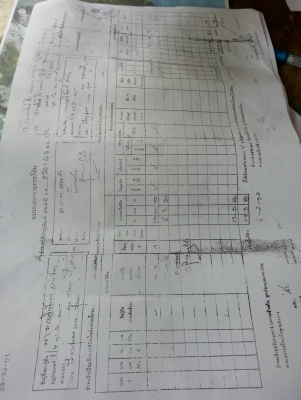 ขายที่17ำไร่ ไร่ละ2000000 บาทโทร0643130366 ขายที่17ำไร่ ไร่ละ2000000 บาทโทร0643130366