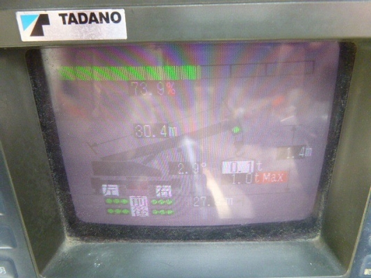 TADANO TR250M-5 ปี 1995 นำเข้าจากญี่ปุ่น รถสวย สะอาดมากครับ