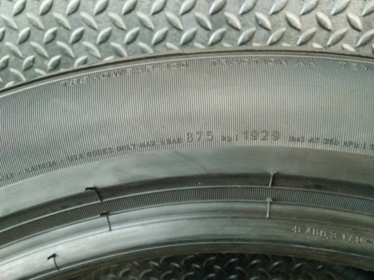 PIRELLI P ZERO N1 285/40ZR19 ลดราคาพิเศษ