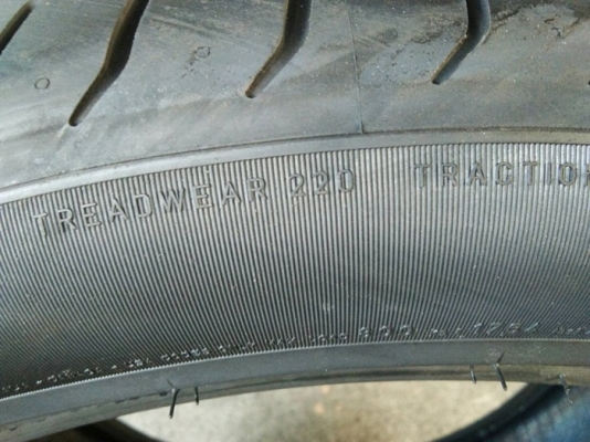 PIRELLI P ZERO N1 255/45ZR19 เส้นละ 7,800 บาท PIRELLI P ZERO N1 255/45ZR19 เส้นละ 7,800 บาท