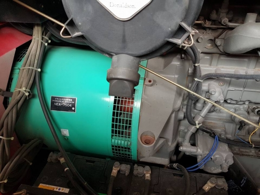 ขายเครื่องปั่นไฟมือสองสภาพเดิมๆจากญี่ปุ่นพร้อมใช้งานราคาไม่แรง