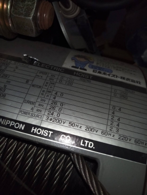 เครน 2.8 ตันพร้อมชุดเดินซ้ายขวายี่ห้อนิปปอน 200 V 60,000ครับยังไม่แกะจากลังไม้ครับ เครน 2.8 ตันพร้อมชุดเดินซ้ายขวายี่ห้อนิปปอน 200 V 60,000ครับยังไม่แกะจากลังไม้ครับ