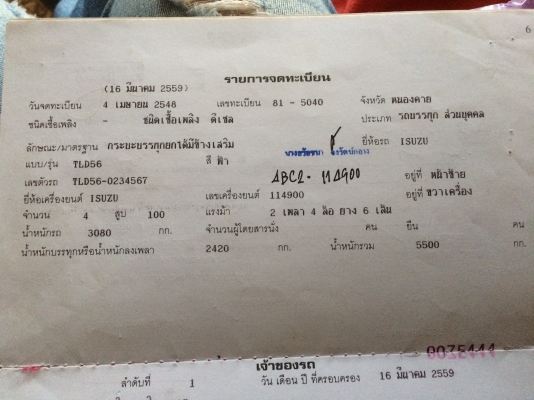 หกล้อ ดั้ม พร้อมใช้ เอกสารครบ ราคาสบายๆ