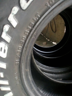 31x10.50R15 BF Goodrich All-Terrain T/A ชุด 4 เส้น โทร.081-427-3941 ไอดีไลน์ 0814273941