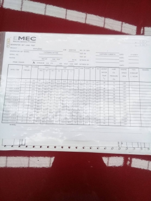 ขายเครื่องปั่นไฟขนาด1000kva