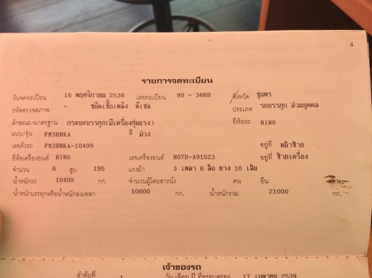 Hino 3H เครื่อง 195 แรง 2 เพลา ปี 36 กะบะเนียมดั้มพ์ ทะเบียนพร้อม