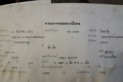 ISUZU NKR110แรงม้า รถห้างแท้( ลูกค้าซำสูงรับรถไปวิ่งอ้อยแล้วคับ ขอให้ได้รับเงินแสนเงินล้านนะคับ))ดาว