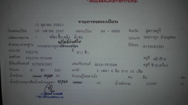 ขายแล้วครับไปนครสวรรค์ ขอบคุณพี่เสือและทีมงานครับ ขายแล้วครับไปนครสวรรค์ ขอบคุณพี่เสือและทีมงานครับ