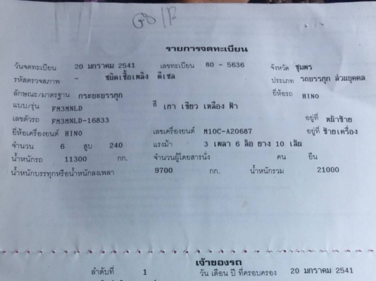ขายฮีโน่ รุ่น 3 M ดัมพ์ แม่ ลูก สภาพเดิม ๆ ครบพร้อมใช้