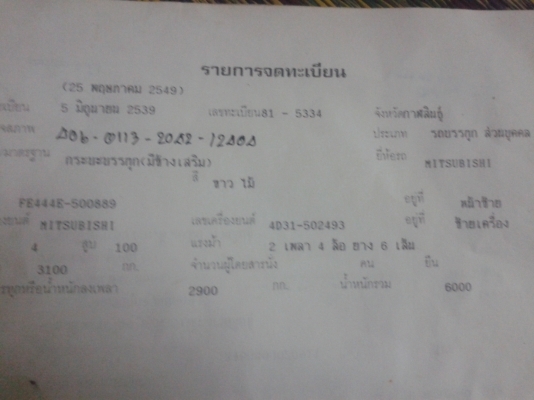 ขาย 6 ล้อ MITSUBISHI 100 แรง ปี39 (FE444E)  (4D31)รถห้างแท้ คัซซีสวยตลอดเส้น ไม่ผุ ไม่ดาม พร้อมลุยงาน