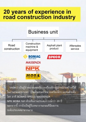 แพล้นท์ยางมะตอย มือสอง พร้อมบิ้ว และ ติดตั้งทั่วประเทศ HUATONG LJB1500 / HYUNDAI HASP1000 มีไฟแนนซ์