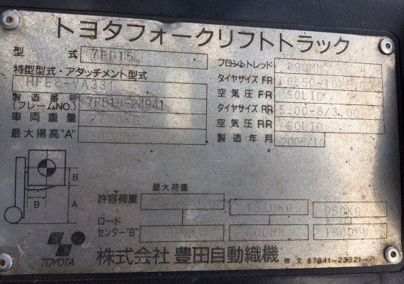 รถนอกขายถูก โฟคลิฟท์ TOYOTA 7FD15 นำเข้าจากญี่ปุ่น โทร.090-986-2521 อ๊อบ