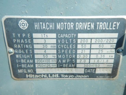 ขายรอกไฟฟ้า HITACHI