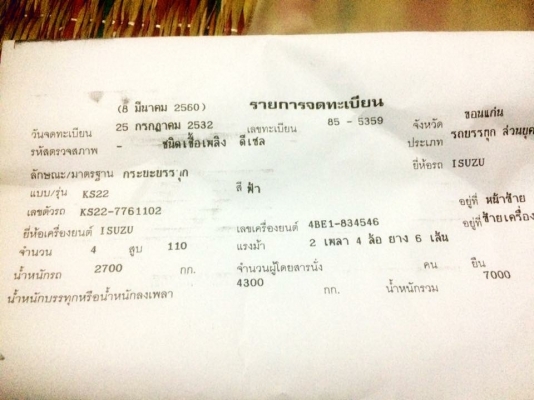 ขายรถหกล้อ lsuzu ks22 110แรง ทำสีใหม่ ยางสวยทั้ง6เส้นภาษีไม่ขาดพร้อมโอน