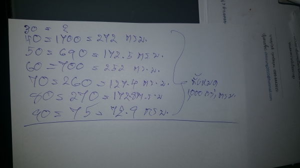 หินอ่อนเขียวอิตาลีหนึ่งพันกว่าตารางเมตรขายเหมา 5 แสนครับ