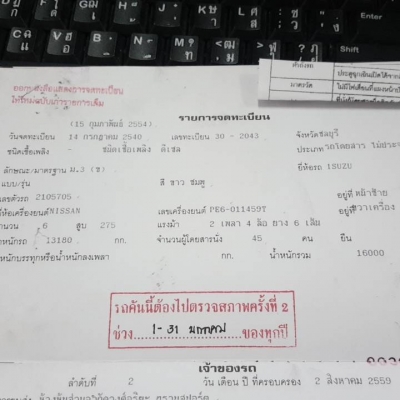ขายด่วน ขายด่วน