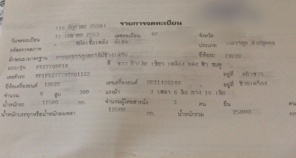 ขาย 360 พ่วงแม่ลูก กระบะเหล็กคอกเกษตร อู่ ส สหะกิจ รถปี 53 ขาย 360 พ่วงแม่ลูก กระบะเหล็กคอกเกษตร อู่ ส สหะกิจ รถปี 53