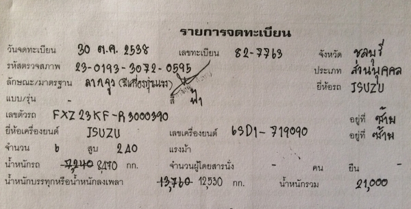 Isuzu หัวลาก 240 นางฟ้า รถพร้อมใช้ มือแรก รถร้านวัสดุก่อสร้าง ทะเบียนพร้อม