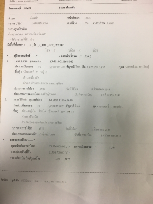 ด่วนต้องการขายที่ดินสวยอำเภอปักธงชัย ด่วนต้องการขายที่ดินสวยอำเภอปักธงชัย