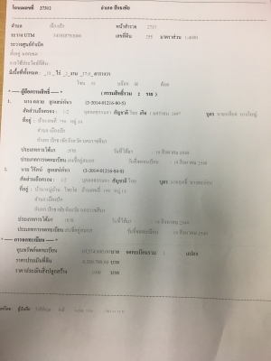 ด่วนต้องการขายที่ดินสวยอำเภอปักธงชัย ด่วนต้องการขายที่ดินสวยอำเภอปักธงชัย