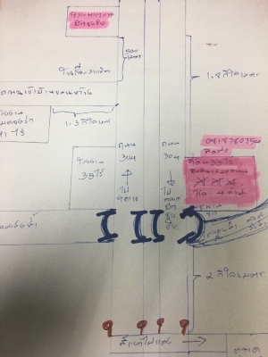 ด่วนต้องการขายที่ดินสวยอำเภอปักธงชัย