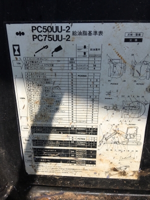 รถแบคโฮ KOMATSU PC - 50 UU. สนใจติดต่อ 081 - 6079515 รถแบคโฮ KOMATSU PC - 50 UU. สนใจติดต่อ 081 - 6079515