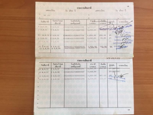 ขาย 1,400,000 รถเกรด CAT  12 G 61 M -8035 เครื่องดี เกียร์แรง ยางดี เอกสารเล่มทะเบียน รถอยู่ นครสวรรค์ 090-772-3710 090-772-3708