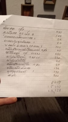 ขาย Honda xl125 ทะเบียนแท้ ขาย Honda xl125 ทะเบียนแท้