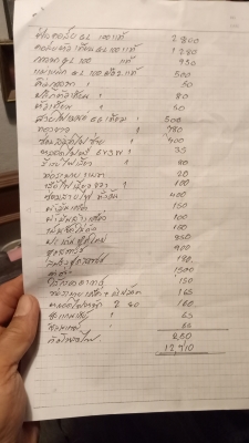 ขาย Honda xl125 ทะเบียนแท้