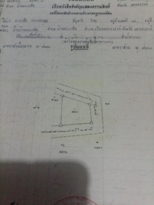 ขายที่ดินติดถนน3ด้านราคาไร่ละ1500000บาทมี5ไร่กว่า0871955698 ไกล้ อ.บ.ต ตำบลบ้านมะเกลือ ขายที่ดินติดถนน3ด้านราคาไร่ละ1500000บาทมี5ไร่กว่า0871955698 ไกล้ อ.บ.ต ตำบลบ้านมะเกลือ