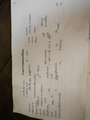 รถบรรทุก 6ล้อ รถบรรทุก 6ล้อ