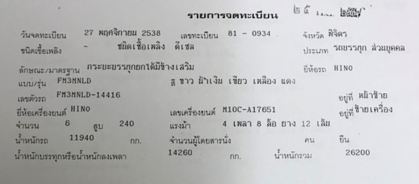 พ่วง 20 ล้อ ฮีโน่ 3M ปี 38  240 แรง M10C เครื่องเดิมมีเทอร์โบ เกียร์อิตั้น กระบะเหล็ก - ดั้ม แม่- ลูก ตัวแม่ 12ล้อ ลงเล่มแล้ว - ลูก 2 คาน ยางเต็มทุกเส้น