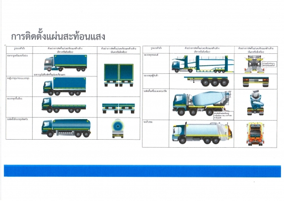 จำหน่าย เทปสะท้อนแสง 3M , Reflomax จำหน่าย เทปสะท้อนแสง 3M , Reflomax