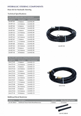 ชุดพวงมาลัยไฮดรอลิค สำหรับติดตั้งกับเครื่องยนต์ติดท้าย ขนาด 20-350 แรงม้า
