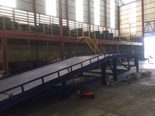 ขายMobile Ramp  สะพานโหลดสินค้า  สะพานโหลดสินค้าสำหรับโฟล์คลิฟท์ สะพานปรับระดับ ขายสะพานขึ้นตู้คอนเทนเนอร์ สะพานขึ้นรถบรรทุก